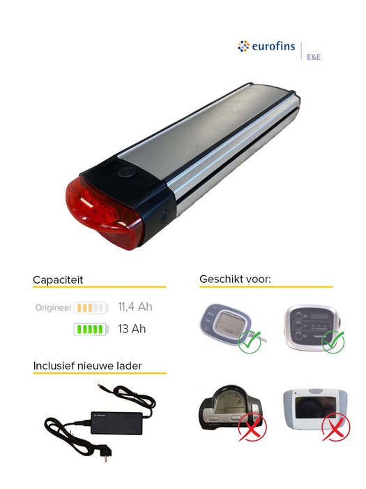 Gazelle Innergy 13Ah Compatible Fietsaccu 36v (Incl. Lader)